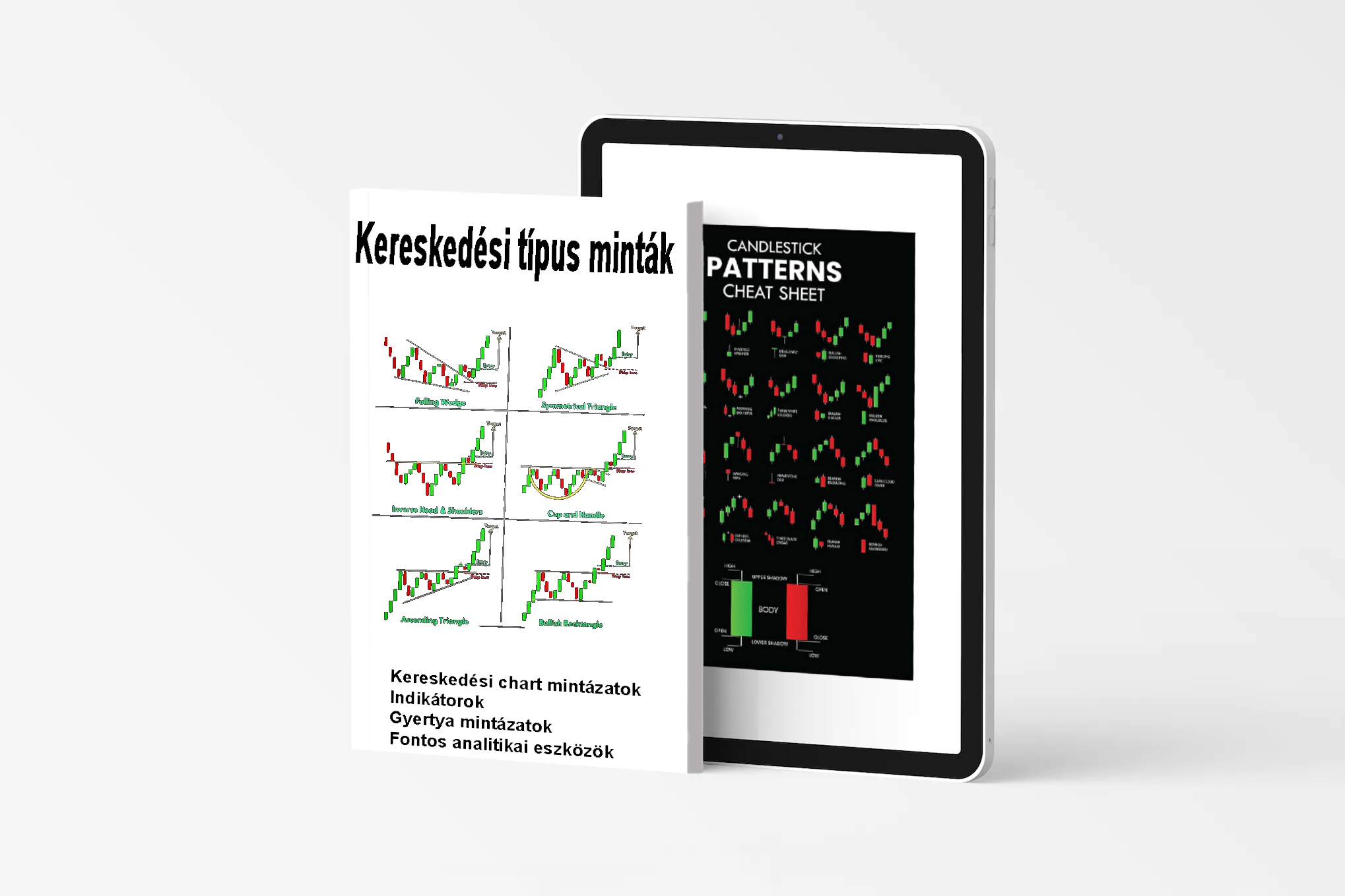 Kereskedési típus minták – Forex & Crypto